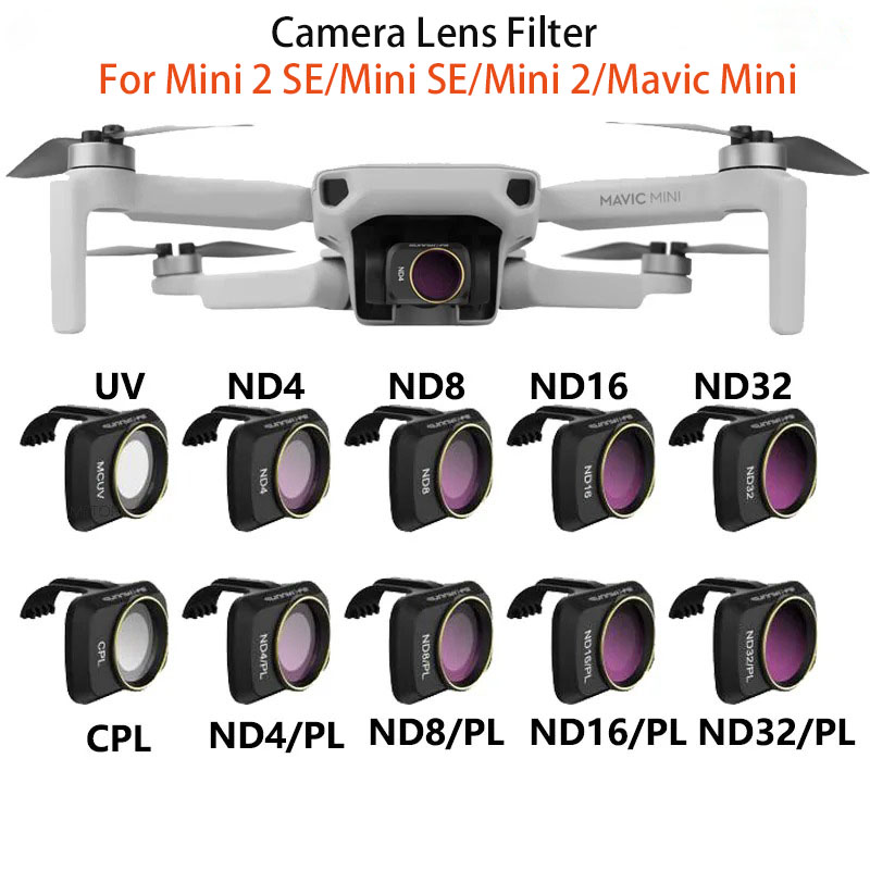 Drone Ndvi - Cho DJI Mavic Mini 2 /MINI