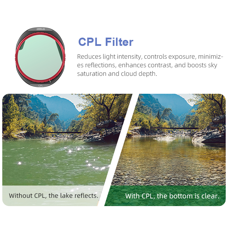 STARTRC CPL/ND8/32/64 Filter S - đánh giá và giá Drone Ndvi
