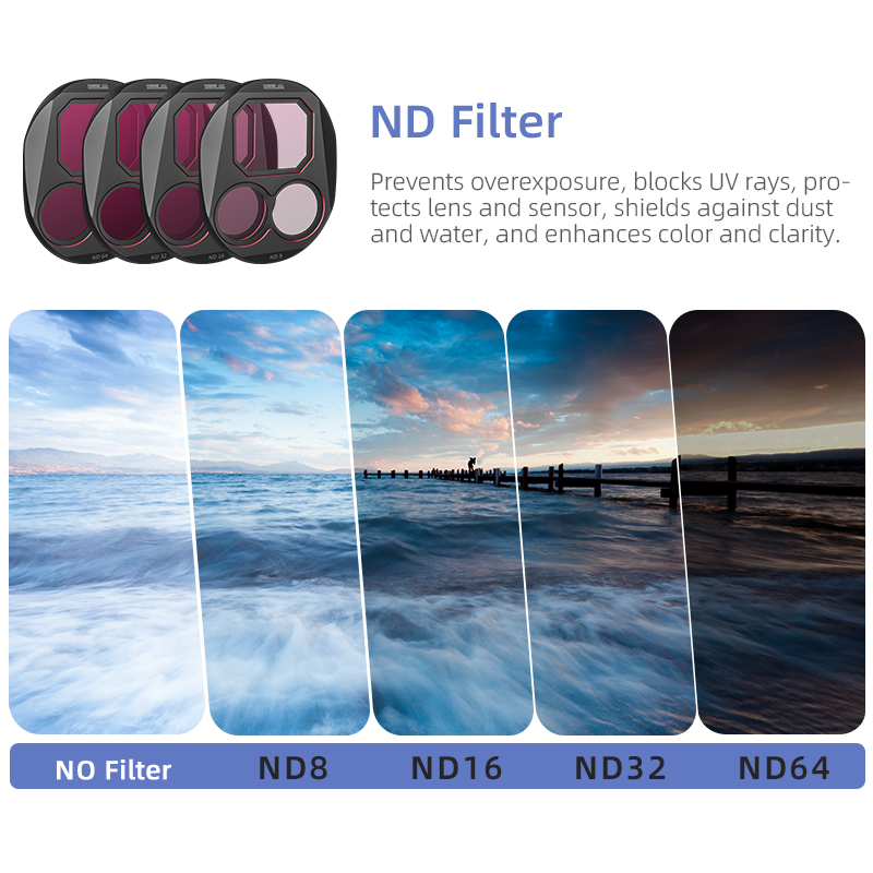 STARTRC CPL/ND8/32/64 Filter S - đánh giá và giá Drone Ndvi