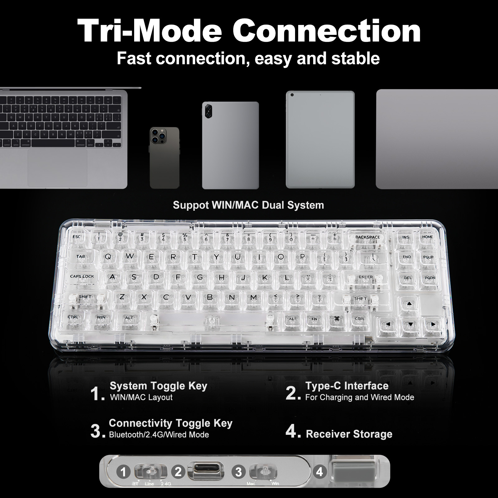 YUNZII X71 White 68% Layout Wi - đánh giá và giá Holy Stone Drone Hs175
