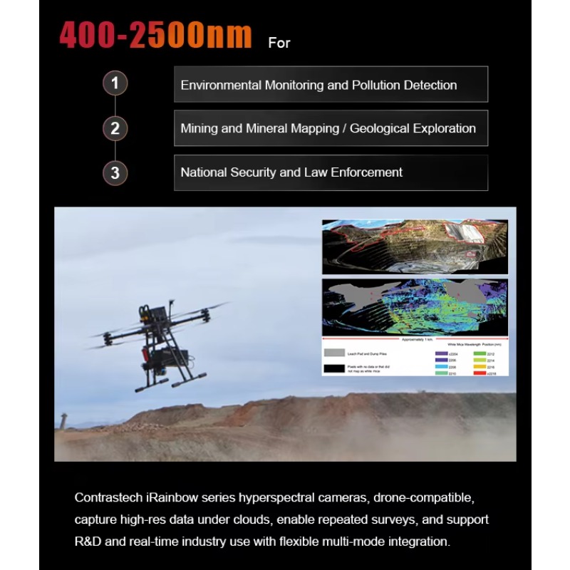 1200 Bands Light Weight 400-10 - đánh giá và giá Drone Agriculture Monitoring