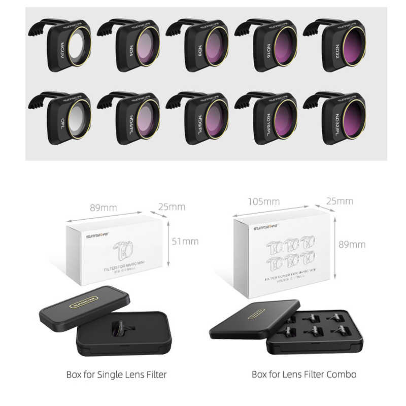 Cho DJI Mavic Mini 2 /MINI SE  - đánh giá và giá Drone Ndvi